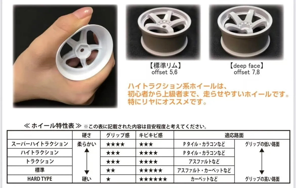 Jantes NMODEL VER.3 BLANC TYPE TRACTION