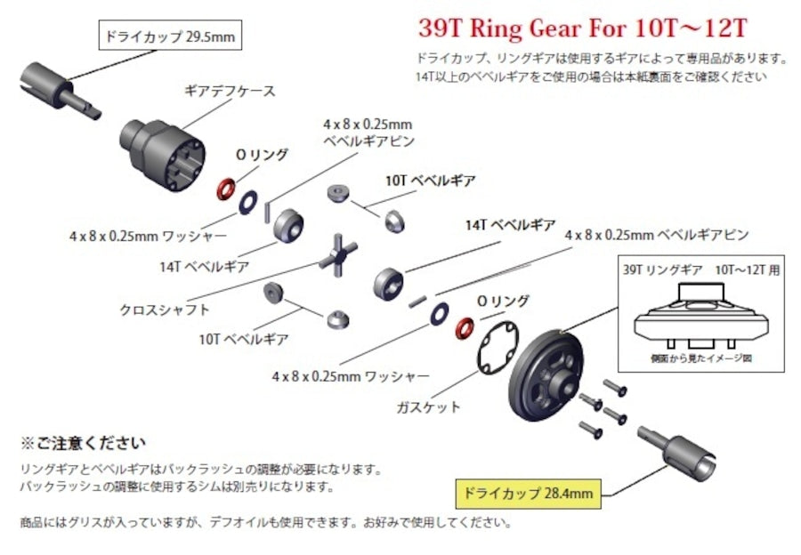 Pinion Differential Kit for GRK