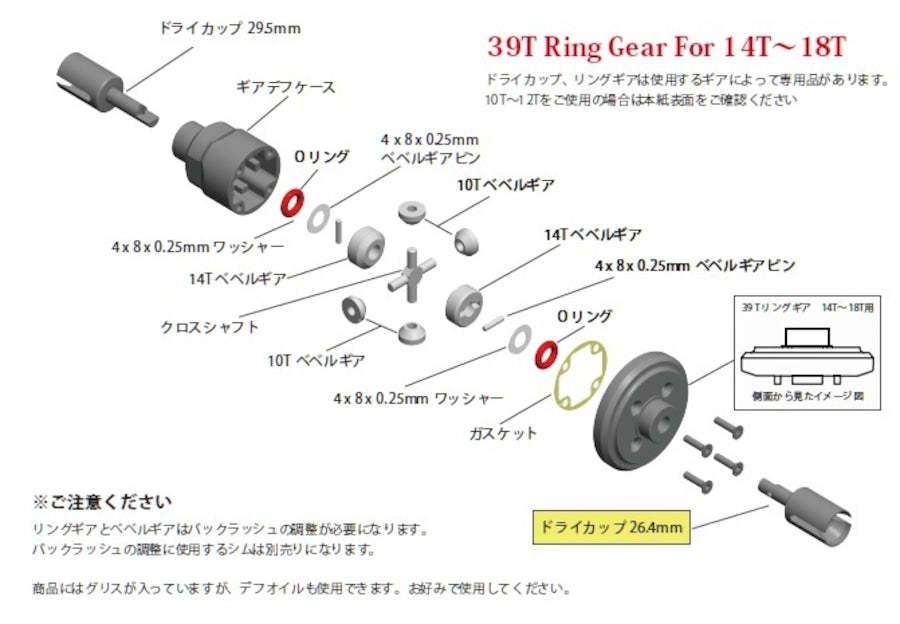 Pinion Differential Kit for GRK